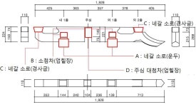 [보고서]저탄소 녹색성장 기반의 전통건축의 문화콘텐츠 자원화를 위한 지능형 친환경 건축설계 모듈의 개발