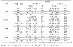 [보고서]산모·영유아의 환경노출에 의한 건강영향조사 (5차년도)