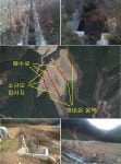 [보고서]소양호유역의 비점오염원 관리지역 모니터링 및 평가(III)