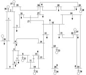 [보고서]전력계통 안전도 평가 패키지 국산화 개발