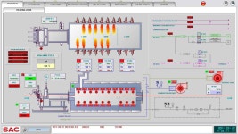 [보고서]광휘소둔로 설계 및 제작 기술