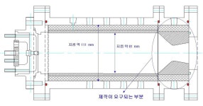 [보고서]LSI 공정에 의한 열보호용 SiC 복합재료의 제조 및 평가
