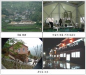 [보고서]한국형 국토발전 실천전략 연구(I)