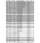 [보고서]격납건물 수소 및 핵분열생성물 거동 평가 기술 개발