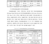 [보고서]세계 해상운임선물거래(FFA) 시장의 국부창출방안 연구