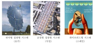 [보고서]차세대 태양전지기술개발 및 연구기반 구축