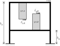 [보고서]국내 화력발전설비의 내진설계기준 연구