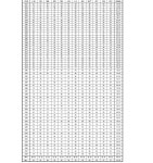 [보고서]라오스 관개기법개발 지원사업