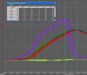 [보고서]소형 근거리 이동용 전기자동차(NEV)용 BLAC 구동 시스템 개발