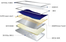 [보고서]레이저를 이용한 보급형 태양열 Solar Panel 모듈 개발