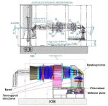 [보고서]천문우주기술개발