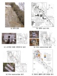 비탈면 보강공사 실시설계 지반조사(보링) - 1252 | [보고서]감지형앵커를 이용한 사면 보강 및 모니터링 기술 개발