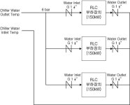 [보고서]신재생에너지용 중대용량(태양광 350kW급) 전력변환장치 공인 인증시험설비 및 국제 공인시험기관 구축