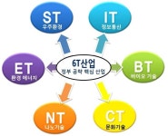 [보고서]비사실적 렌더링 기술 개발