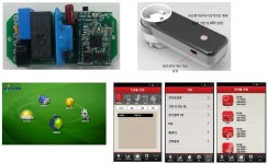 [보고서]스마트 건축물 관리 시스템 개발