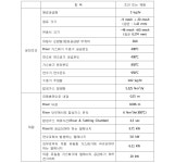 [보고서]폐기물의 지능형 에너지 이용기술 개발