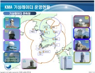 [보고서]선진기상 기술개발 연구 (III) - 초단기 악천후 예측·대응 기술개발 연구