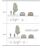 [보고서]다수단 영향을 고려한 도시부 도로의 서비스 수준 평가방법 도입을 위한 기초연구