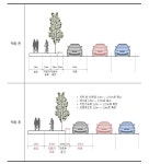 [보고서]다수단 영향을 고려한 도시부 도로의 서비스 수준 평가방법 도입을 위한 기초연구