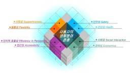 [보고서]유니버설디자인을 적용한 농촌 공동이용시설물 리모델링 방안