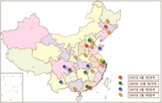 [보고서]중국 첨단기술 모니터링 및 DB 구축(2) : 바이오·신재생에너지 분야를 중심으로