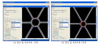 [보고서]교통량 조건을 고려한 다지교차형태의 회전교차로 상세 설계방안