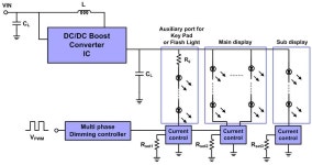 [보고서]친환경 에너지 절감형 LED용 고효율, 저면적 Single-inductor multiple-output (SIMO) DC/DC 컨버터 Power IC 개발