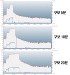 [보고서]국산 승용마를 활용한 농촌 관광 승마 강소농 모델 개발