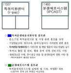 [보고서]선진기술특허대응시스템구축운영