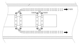 드라이아이스텍(일반제조2022-1) | [보고서]고효율 친환경 드라이아이스 제조기 개발