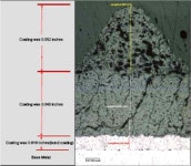 [보고서]서인천 GE 7FA+e 가스터빈 제1단 Shroud Pad 국산화 개발