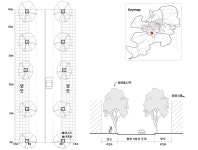 [보고서]도로 및 환경유형별 가로수 조성·관리 모델 개발