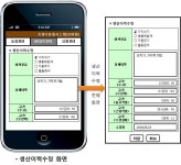 승담유통시스템 | [보고서]조경산업 선진화를 위한 조경수 생산·유통시스템 개발 및 유통센터 구축 방안