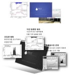 [보고서]도시유역 저류·침투시설 최적관리를 위한 기술개발 전략 수립