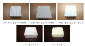 [보고서]폐지를 활용한 경량벽체용 흡음재 개발