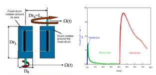 [보고서]폐지를 활용한 경량벽체용 흡음재 개발