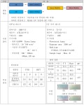 [보고서]폐지를 활용한 경량벽체용 흡음재 개발
