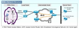 [보고서]국가 해양 전파항법계획(RNP) 기획연구
