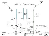 [보고서]국가 해양 전파항법계획(RNP) 기획연구