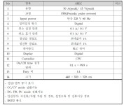 [보고서]Wafer단위 Through Silicon Via 고속 Cu 충전 기술 개발