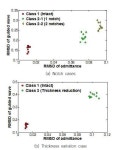 [보고서]SS/SLS기반 스마트 원격 NDT 시스템 개발