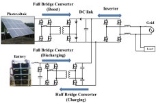 [보고서]전력품질 개선 및 부하안정화를 위한 소규모 3kW급 PV BESS 개발