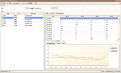 승담유통시스템 | [보고서]축산물 유통과정 중 안전성 증진을 위한 HACCP-based Real-time Visibility 시스템 개발 및 상품화