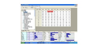 [보고서]북미 EPA Tier-Ⅲ 배출가스 규제 대응 및 커스터마이즈(Customize) 맵핑이 가능한 54KW급 산업용 CRDI엔진 전자제어컨트롤러 개발
