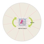 [보고서]Silo 계량을 위한 3D 레이저 자동계량 시스템