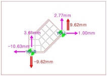 [보고서]MEMS 기반 자이로스코프 및 계측센서 자료의 관리 및 고도화를 위한 소프트웨어 개발