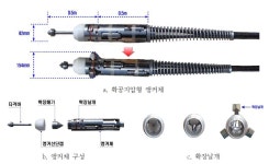 [보고서]그라우팅 전에 인장이 가능한 영구앵커 공법 개발