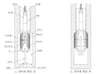 [보고서]그라우팅 전에 인장이 가능한 영구앵커 공법 개발