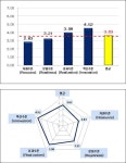 [보고서]국가해양영토 광역 감시망 구축 기획연구