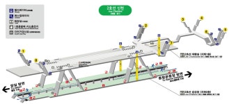 [보고서]범죄유발 지역·공간에 대한 위험성 평가도구 개발·적용 및 정책대안에 관한 연구(Ⅲ) - 지하철 역사에 대한 범죄위험성 평가 및... 
